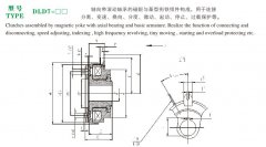 DLD7單片電磁離合器